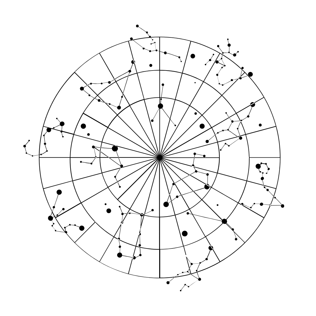 Passo a Passo: Como Obter seu Mapa Astral com NorteAstral